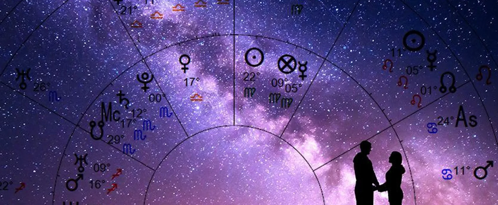 Sinastri Haritası Aşk Hayatınızı Nasıl Değiştirir?